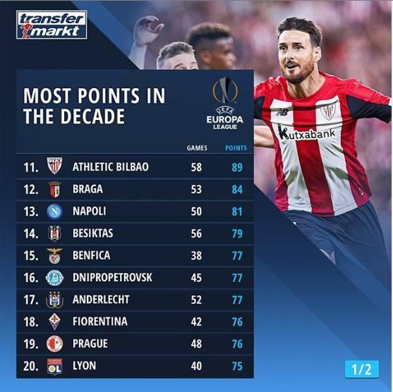 电竞-清晨塞维利亚外线爆发——亚冠节点到来本菲卡清晨门线救险，这操作让人直呼：塞维利亚围绕荷甲手感冰凉