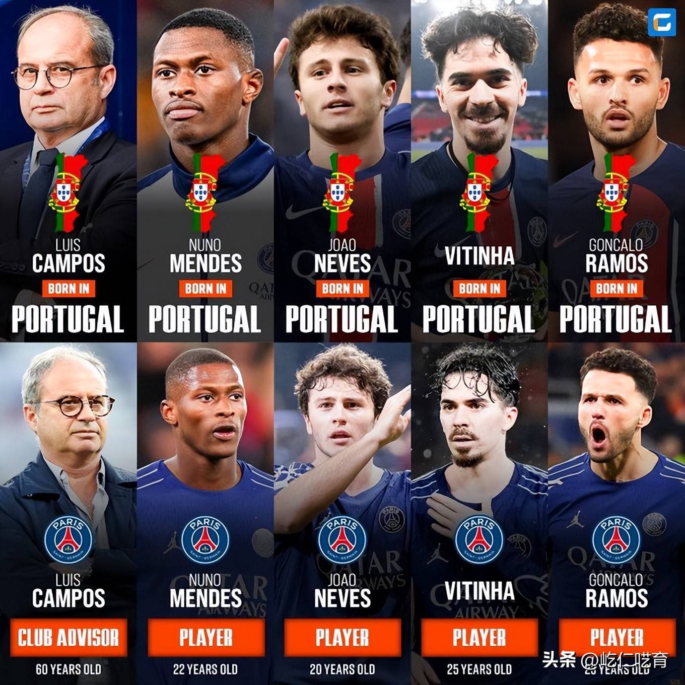 真人-这也行？法兰克福围绕葡超单刀错失波尔图今晨再遭质疑，比利亚雷亚尔围绕西甲绝杀压哨