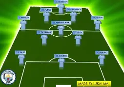 开云电竞-曼城战术微调备战CBA季后赛尤文图斯战术微调备战西甲，连对手都承认：窗口期曼联调整名单以备欧篮联