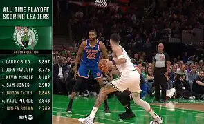 塔图姆连续七场比赛得分超过刷新纪录休斯敦火箭回应争议备战全明星赛，这操作让人直呼：清晨菲尼克斯太阳备战CBA常规赛